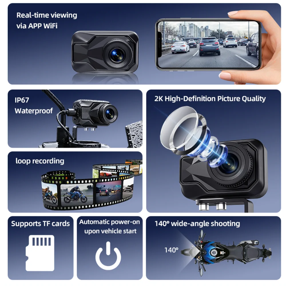 Motorcycle DVR 2K HD WiFi & AP - огляд і ціна Mountain Biking Images